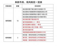 卓阅服装品牌排行榜(卓尚旗下的服装品牌)