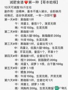 科学健康快速减肥方法(健康有的快速减肥法)