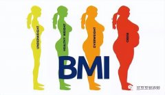 减肥之后怎么保持(减肥之后怎么保持身材)