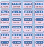 孕妇化妆品牌子排行榜6(孕妇化妆品前十名品牌)