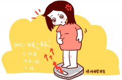 怎么利用哺乳期减肥(怎么利用哺乳期减肥)