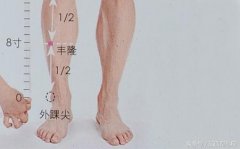 虚胖怎么瘦(虚胖怎么瘦下来虚胖)