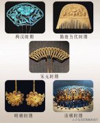 女性古代服装名称(中国古代女装服饰名称介绍)