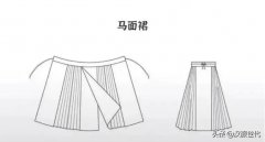 商朝女性服装图片大全集(商朝官服图片)