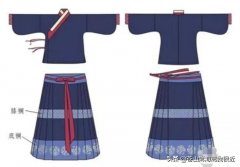 五四运动时期的女性服装(五四运动时期服饰)