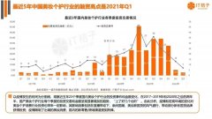 化妆品品牌大全排行榜(高端化妆品牌排行榜前十名)