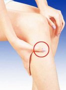 瘦腿按摩穴位(按摩什么部位可以瘦腿)