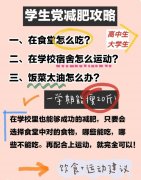 学生减肥的好方法(学生减肥好方法 女生)