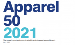 服装品牌推荐排行榜(服装品牌推荐排行榜大全)