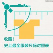 中国女性的服装码数(中国女装尺码)