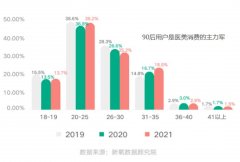 韩国硅胶化妆工具品牌排行榜(韩国硅胶化妆工具品牌排行榜新)
