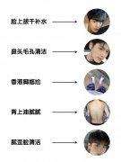 化妆品牌子排行榜男(世界排名前十名的男士化妆品)