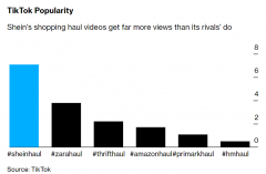 快时尚化妆品牌排行榜(快时尚美妆品牌)
