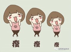 快速减肥方法劲爆(快速减肥)