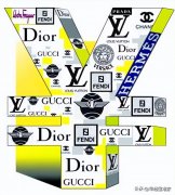 名媛拍摄服装品牌排行榜(名媛连衣裙有哪些品牌)