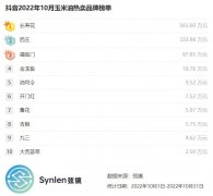 家用化妆工具箱品牌排行榜(品牌家用工具箱排名)