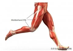 运动膝盖疼是怎么回事(长时间运动膝盖疼是怎么回事)