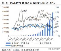 十五年前 化妆品牌排行榜