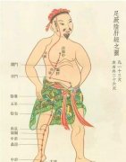 背上的肉多怎么减肥(背部肉多怎么减)