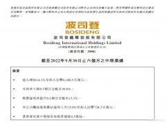 有钱人服装品牌排行榜(豪华衣服品牌排行榜)