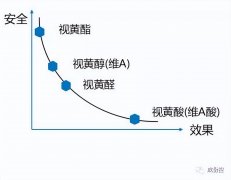欧美小众化妆品牌排行榜(中国小众化妆品牌排行榜)