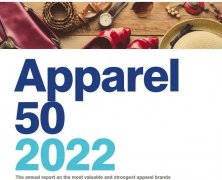 女高级服装品牌排行榜前十(十大女服装品牌排行榜)