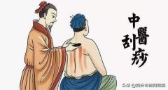 腿刮痧的方法示意图(腿刮痧部位图解)