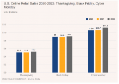 国外服装品牌销售排行榜(国际品牌服装排行榜)