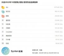 眉笔化妆品品牌排行榜(眉笔化妆品品牌排行榜新)