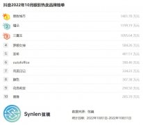 表演专用化妆镜品牌排行榜(化妆镜十大品牌)