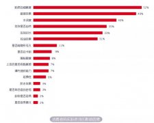 化妆店粉底液排行榜品牌(化妆品粉底液排行榜前十名)