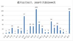 甘肃控油化妆水品牌排行榜(甘肃控油化妆水品牌排行榜新)