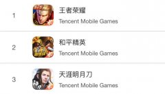 夏季个性瑜伽服装品牌排行榜(夏季个性瑜伽服装品牌排行榜前十名)