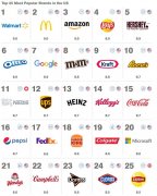 欧美高端化妆品品牌排行榜(欧美高端化妆品品牌排行榜前十名)