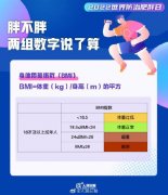 女人肥胖怎么减肥(女性肥胖怎么减肥)