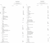 国药级化妆品品牌排行榜(国货药妆品牌排行)