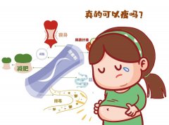 瘦身的好产品怎么样(推荐瘦身产品)