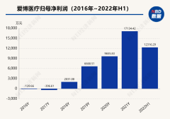 广东双面化妆镜品牌排行榜(广东双面化妆镜品牌排行榜新)
