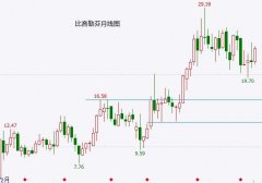 国外出名休闲服装品牌排行榜(国外休闲服装品牌大全)