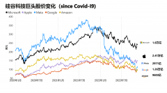 2n瘦身霜果怎么样(有没有特别有的瘦身霜)