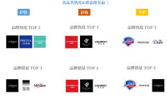 蜗牛化妆品牌排行榜(蜗牛化妆品牌排行榜前十名)