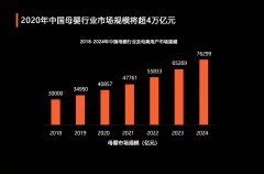 女性服装加盟店推荐(女性服装加盟店推荐知乎)