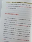 内脏减肥的方法(内脏减肥法有用吗)