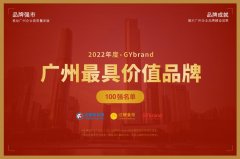 广州品牌化妆品排行榜(visual studio code怎么创建php)