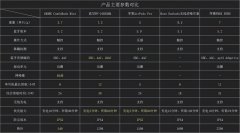 地铁服装品牌排行榜前十(地铁服装品牌排行榜前十名)