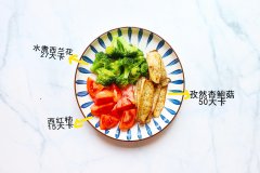 春节后怎么快速减肥(节后怎样快速减肥)