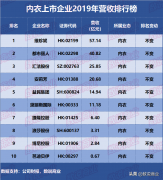 服装品牌运动内衣排行榜(运动内衣国内品牌推荐)