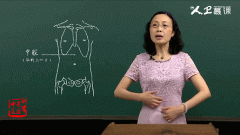 按摩肚子减肥方法(按摩肚子减肥方法视频)