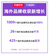 美国时尚化妆品牌排行榜(美国时尚化妆品牌排行榜大全)