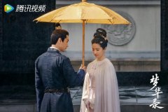 唐朝女性公子服装图集图片(唐代妃子服装图片)